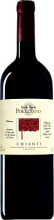 Chianti Poliziano